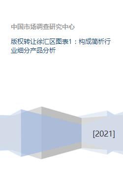 版權(quán)轉(zhuǎn)讓業(yè)務(wù)在徐匯區(qū)的構(gòu)成簡析 行業(yè)細(xì)分與核心產(chǎn)品透視